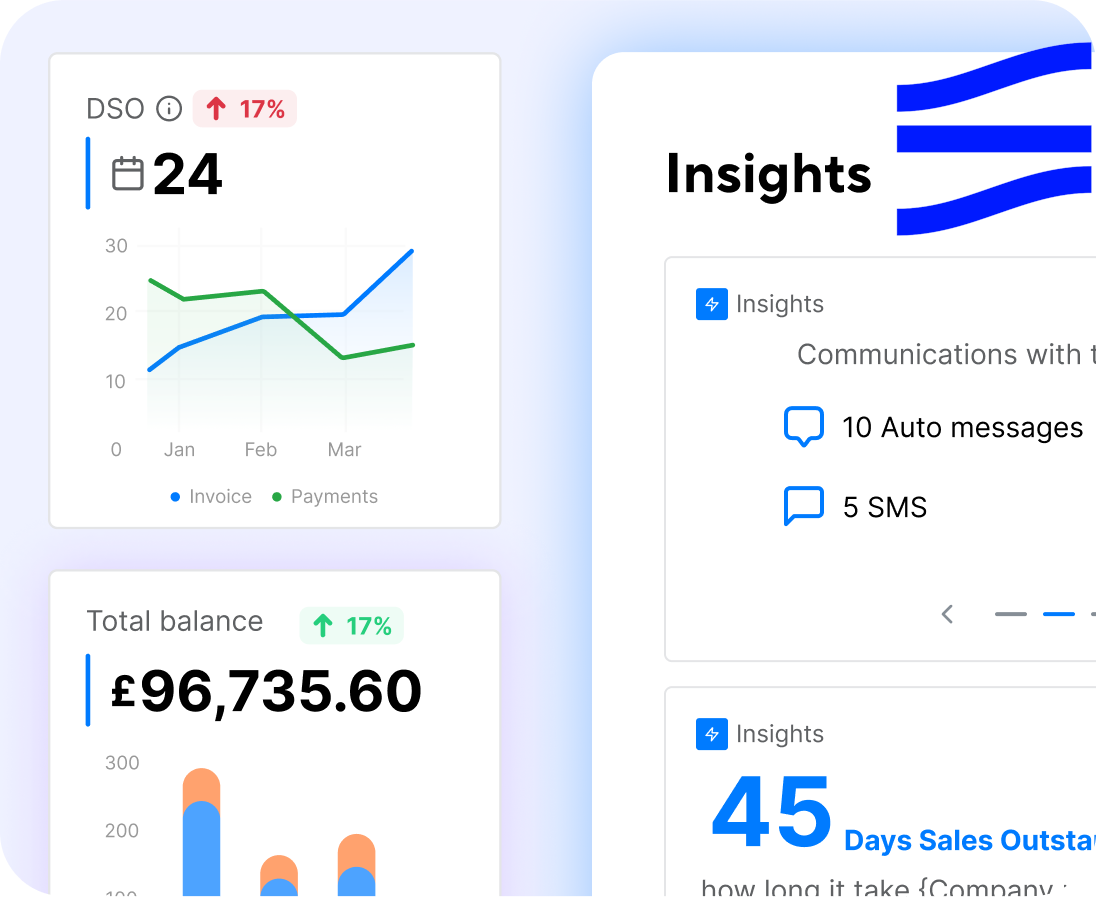 Insights From Data And Patterns In Recurring Payments