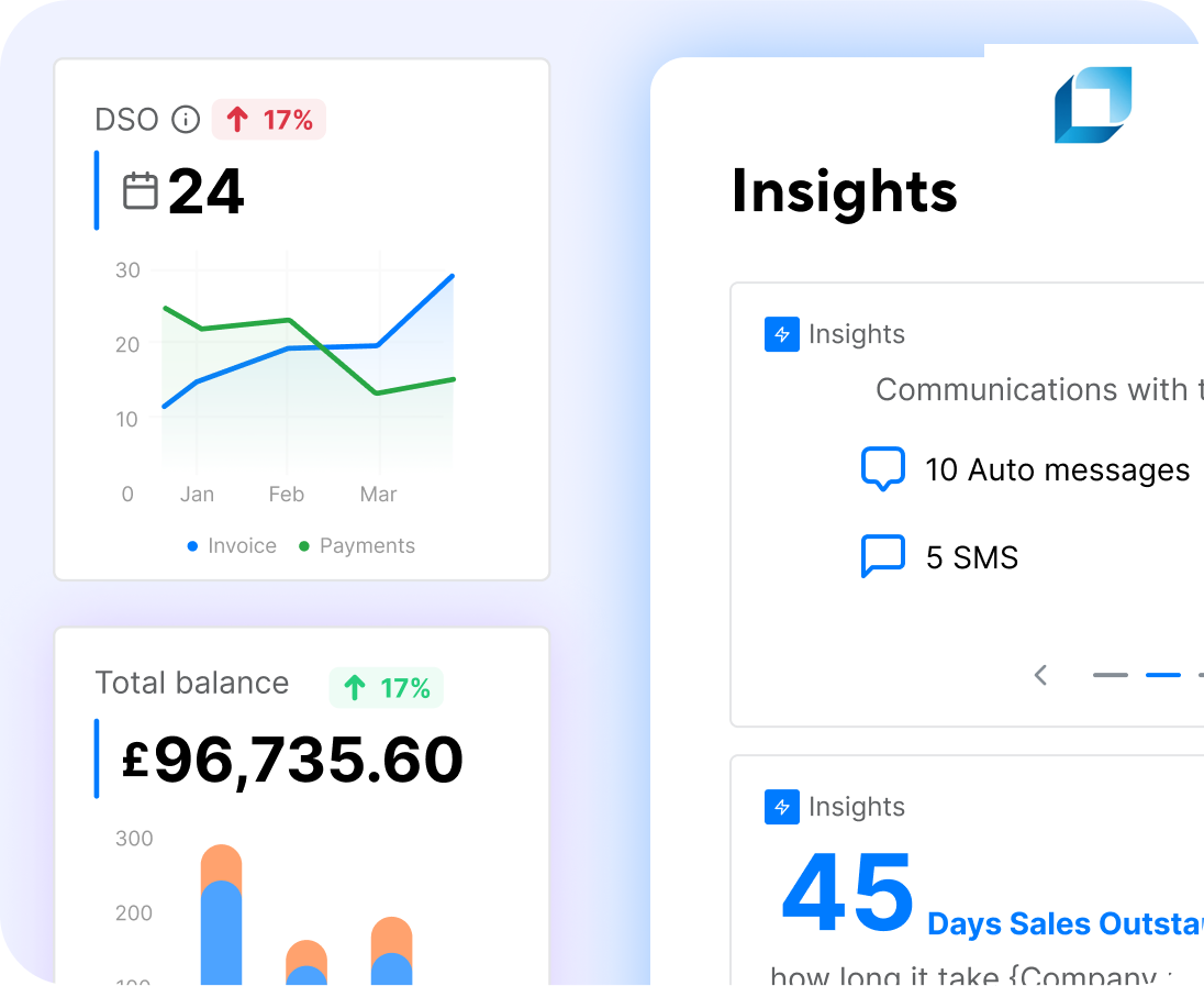 Insights From Data Analysis And Regular Payment Trends