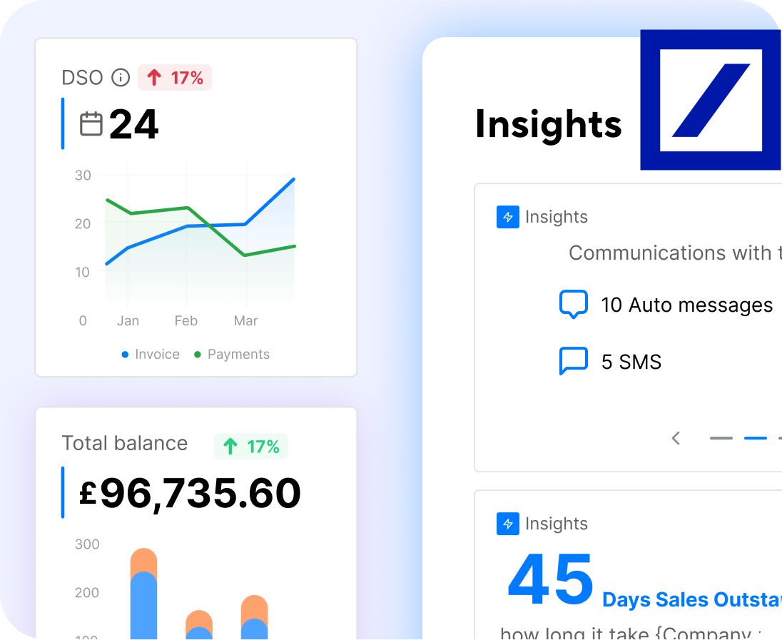 Insights From Data Analysis And Regular Payment Patterns