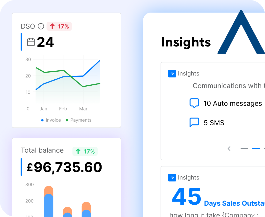 Insights From Data And Regular Payment Trends