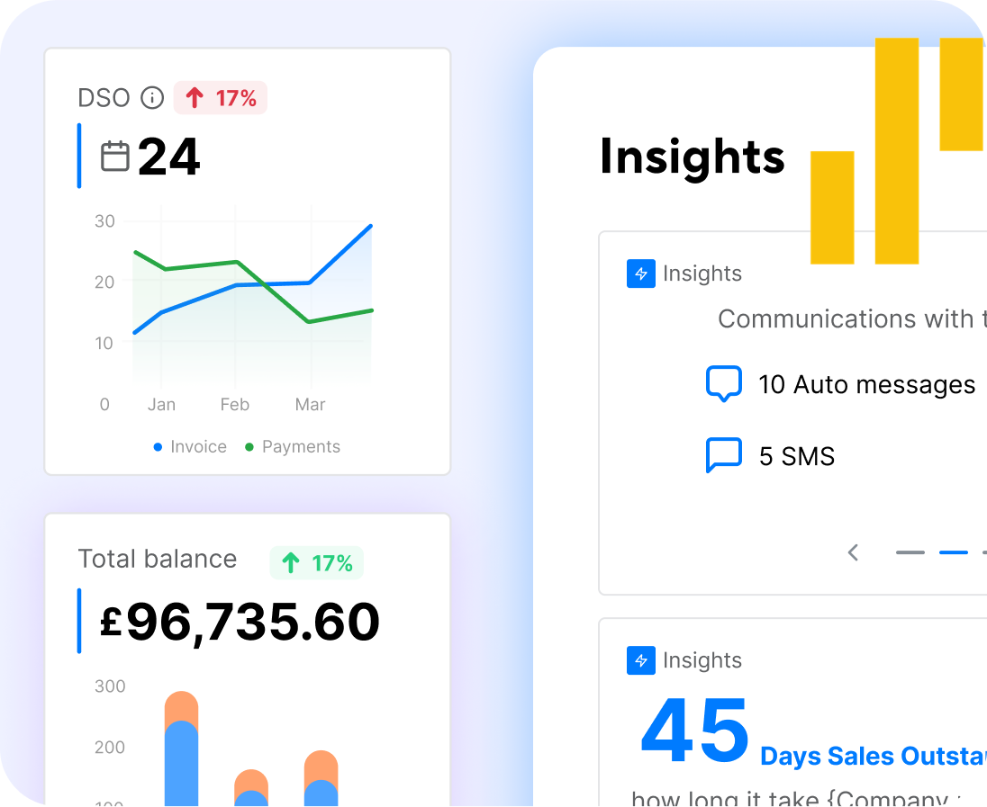 Insights Based On Data And Patterns In Recurring Payments