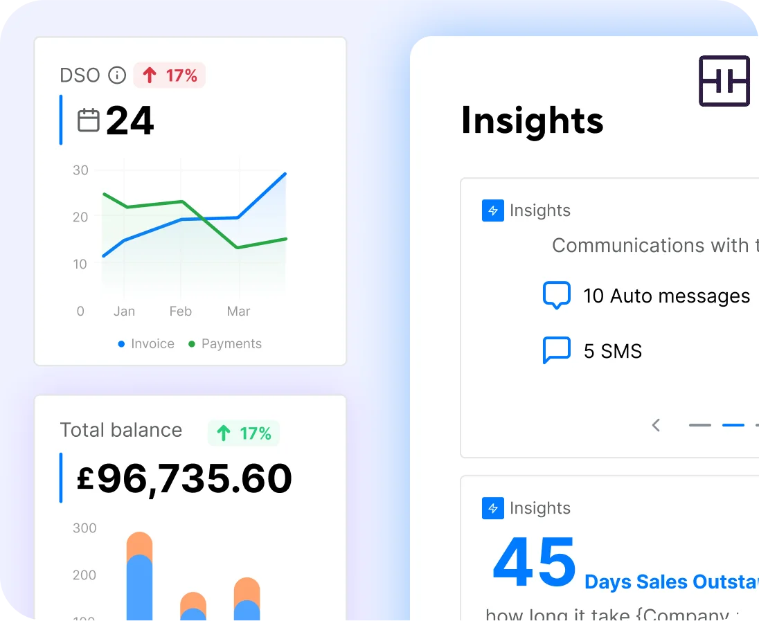 Insights From Data And Patterns In Recurring Payments