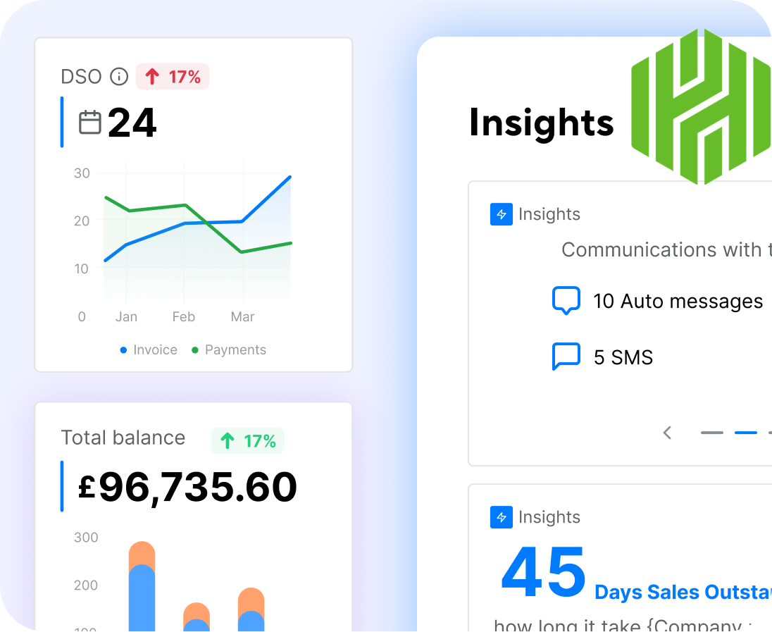 Insights From Data And Repeated Payment Trends