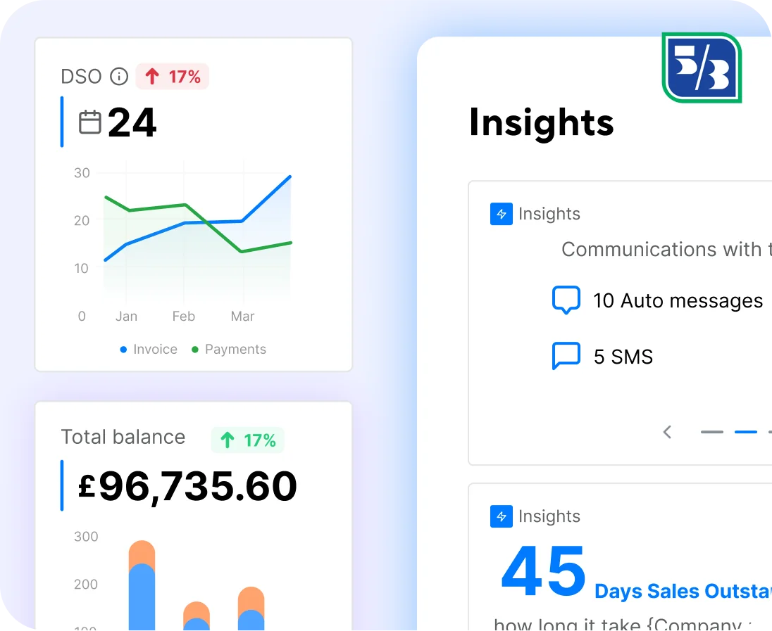 Insights Derived From Data And Recurring Payment Trends