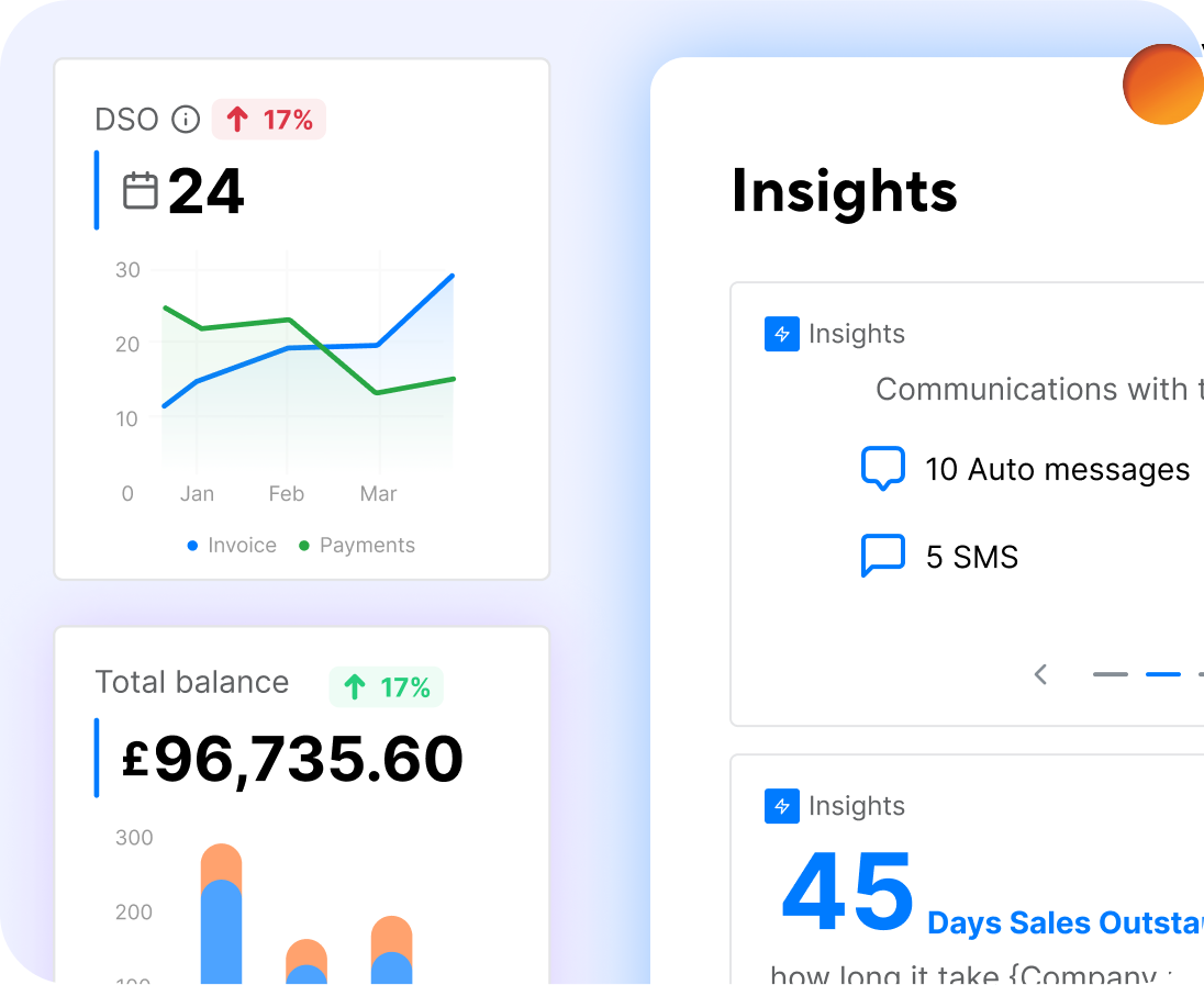 Insights From Data And Patterns Of Recurring Payments