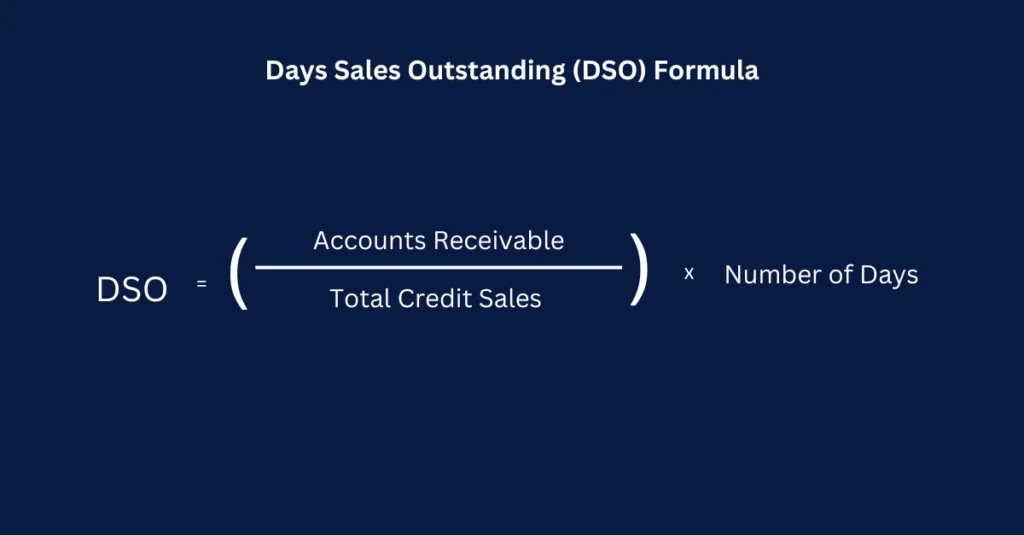 Formula explained for DSO