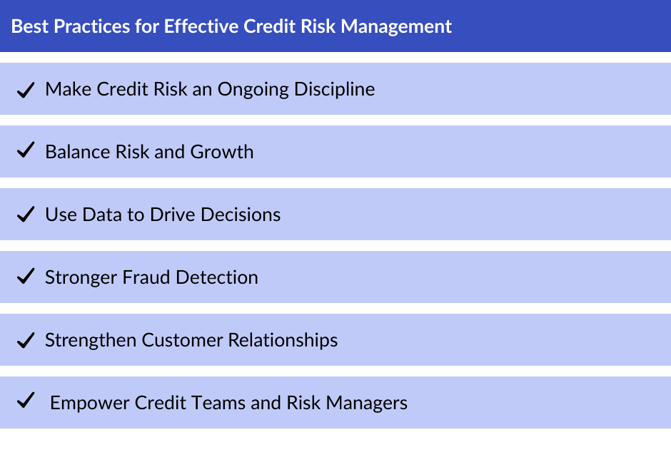 best practices for credit risk management