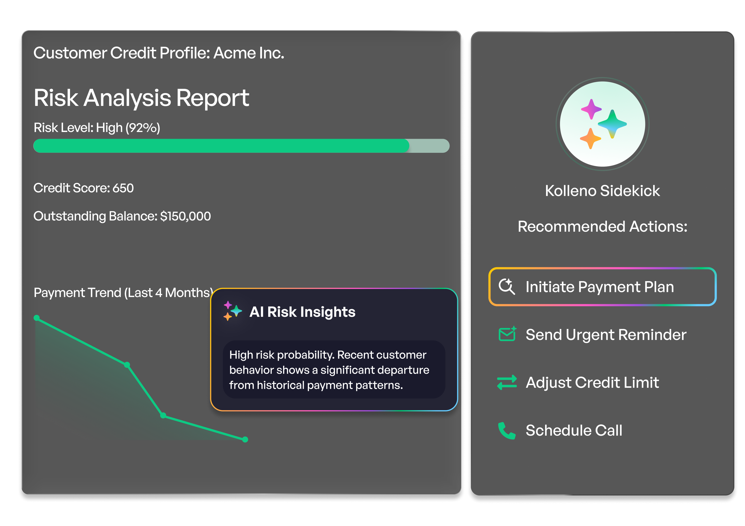 Detect At-Risk Accounts