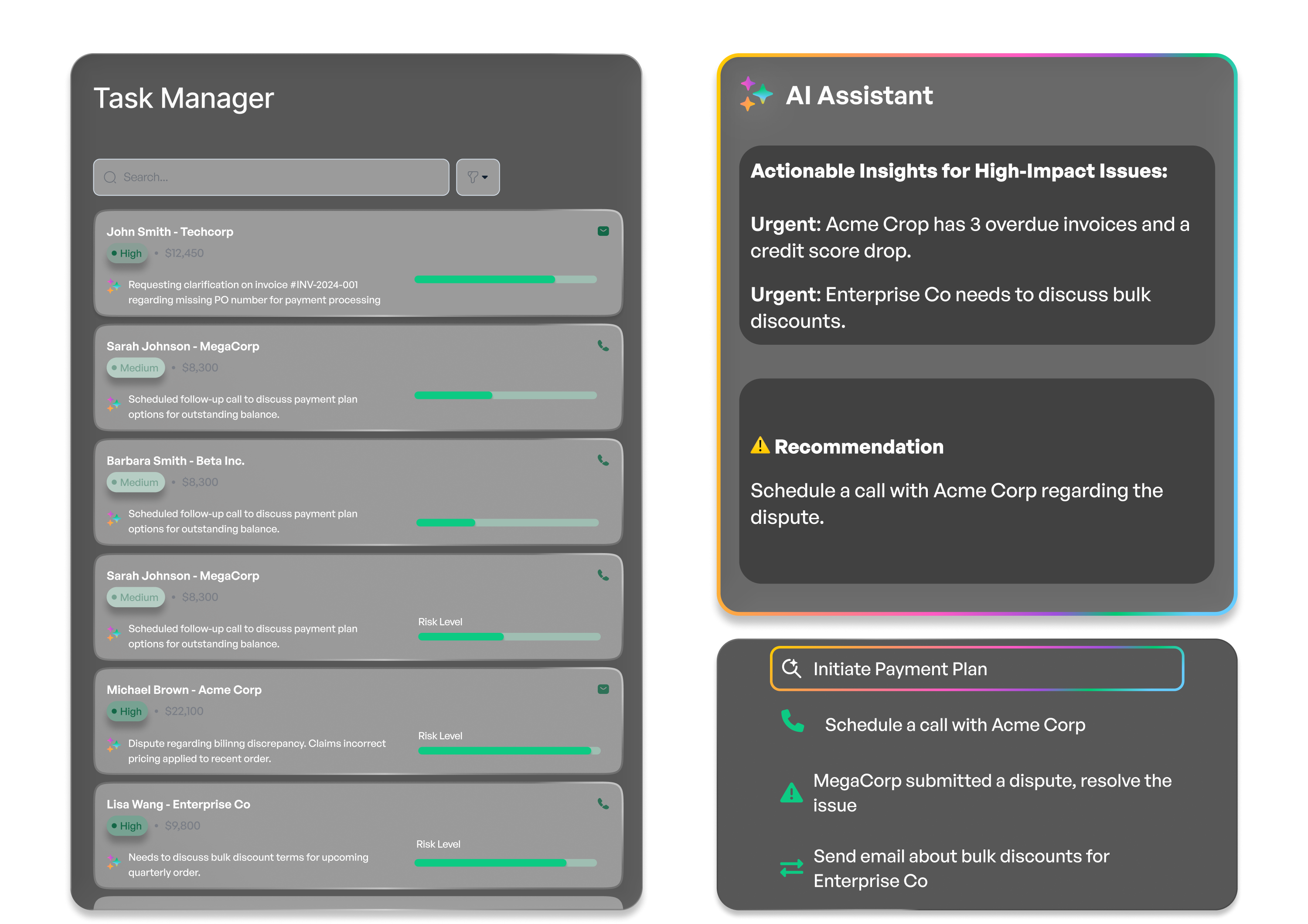 Prioritize Client Issues