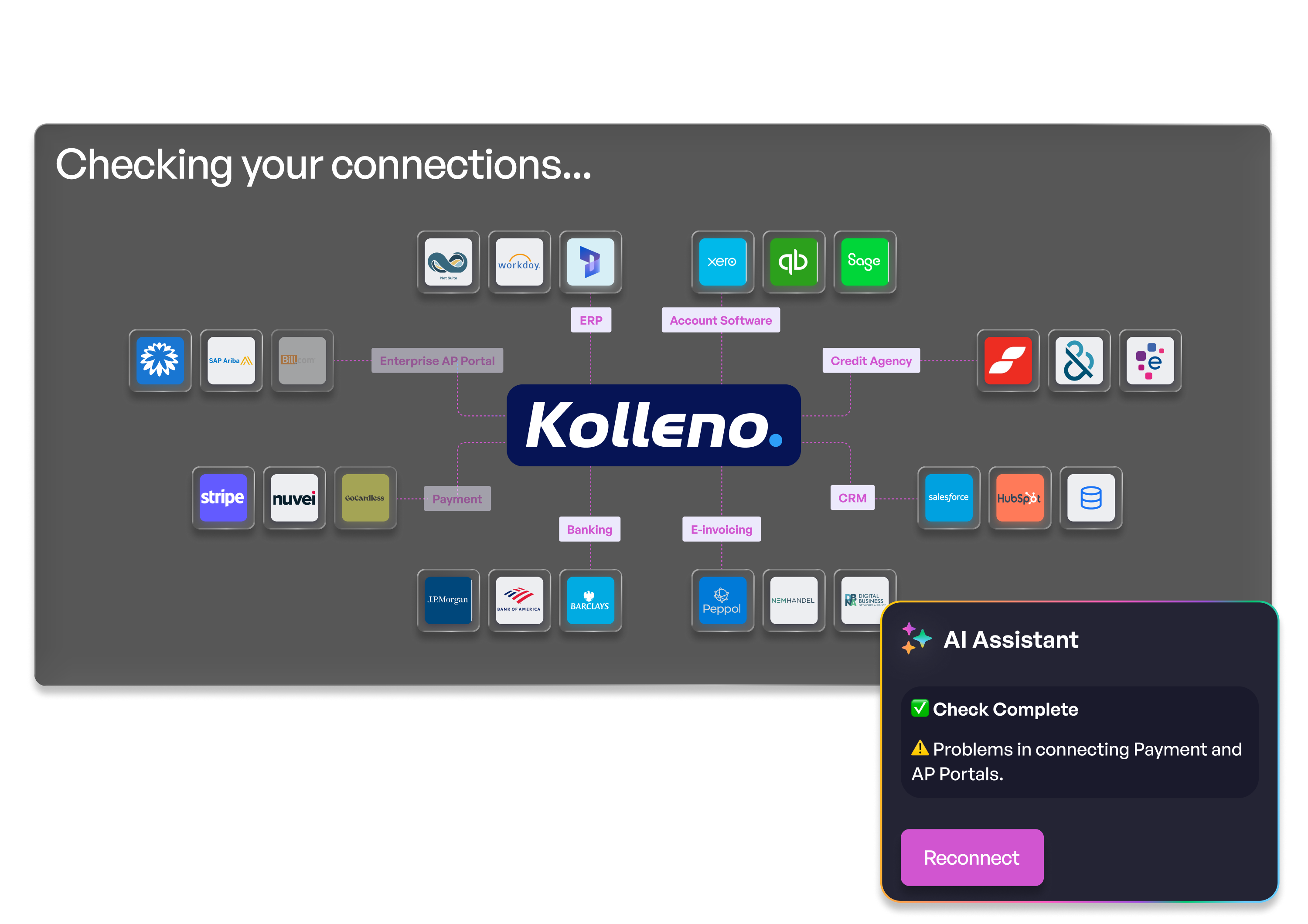Seamless Integration