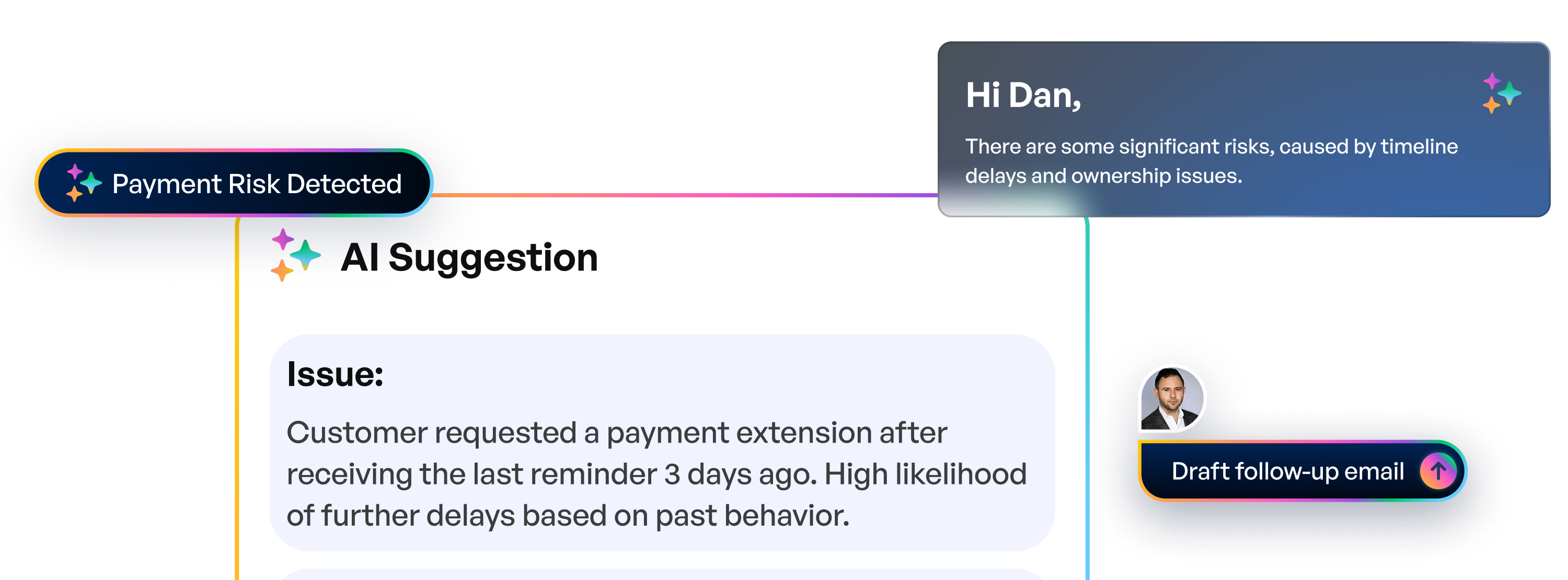 Uncover payment risk before<br></noscript> it hits cashflow