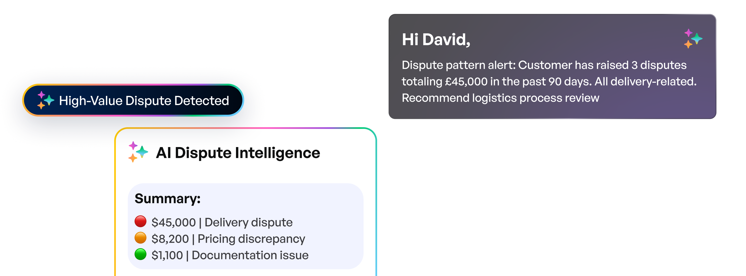 Prevent disputes from blocking <br></noscript>your cash flow