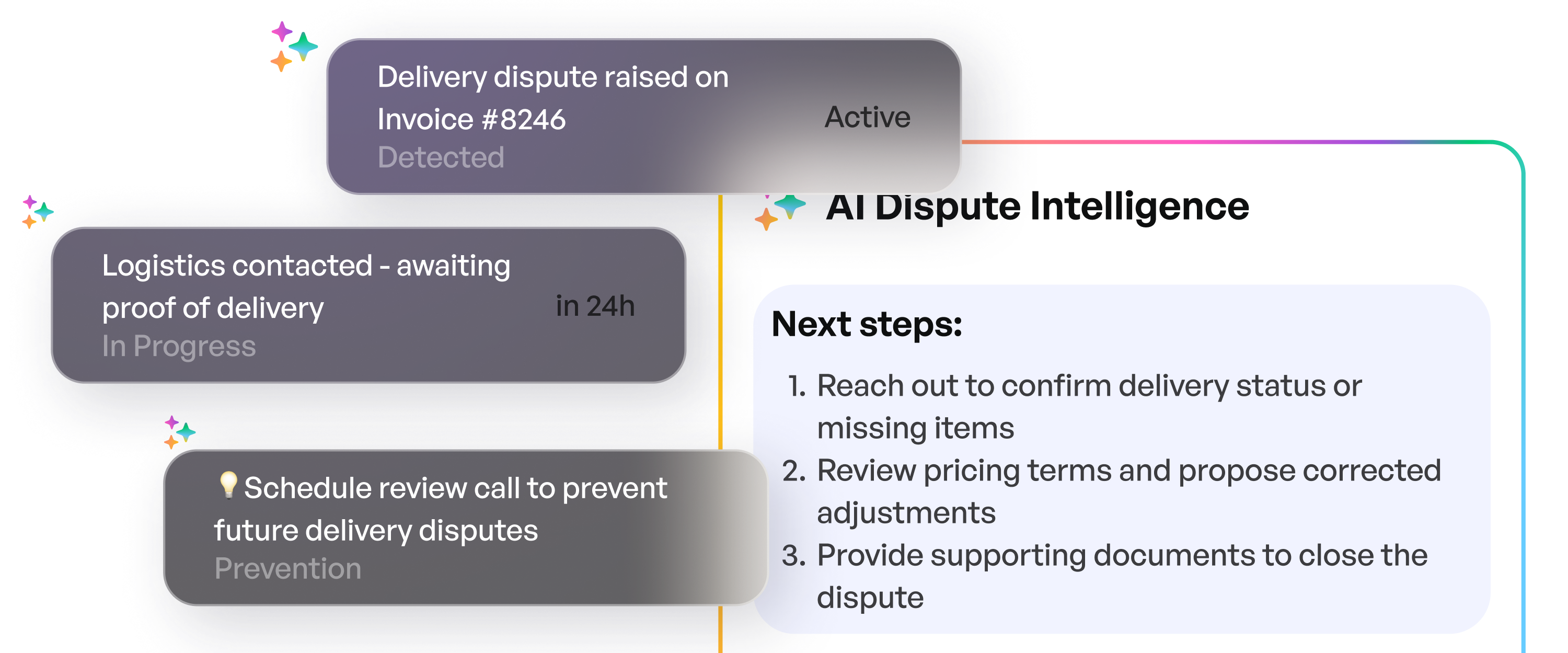 Tab Bottom Turn disputes into closed cases, not cash flow blockers