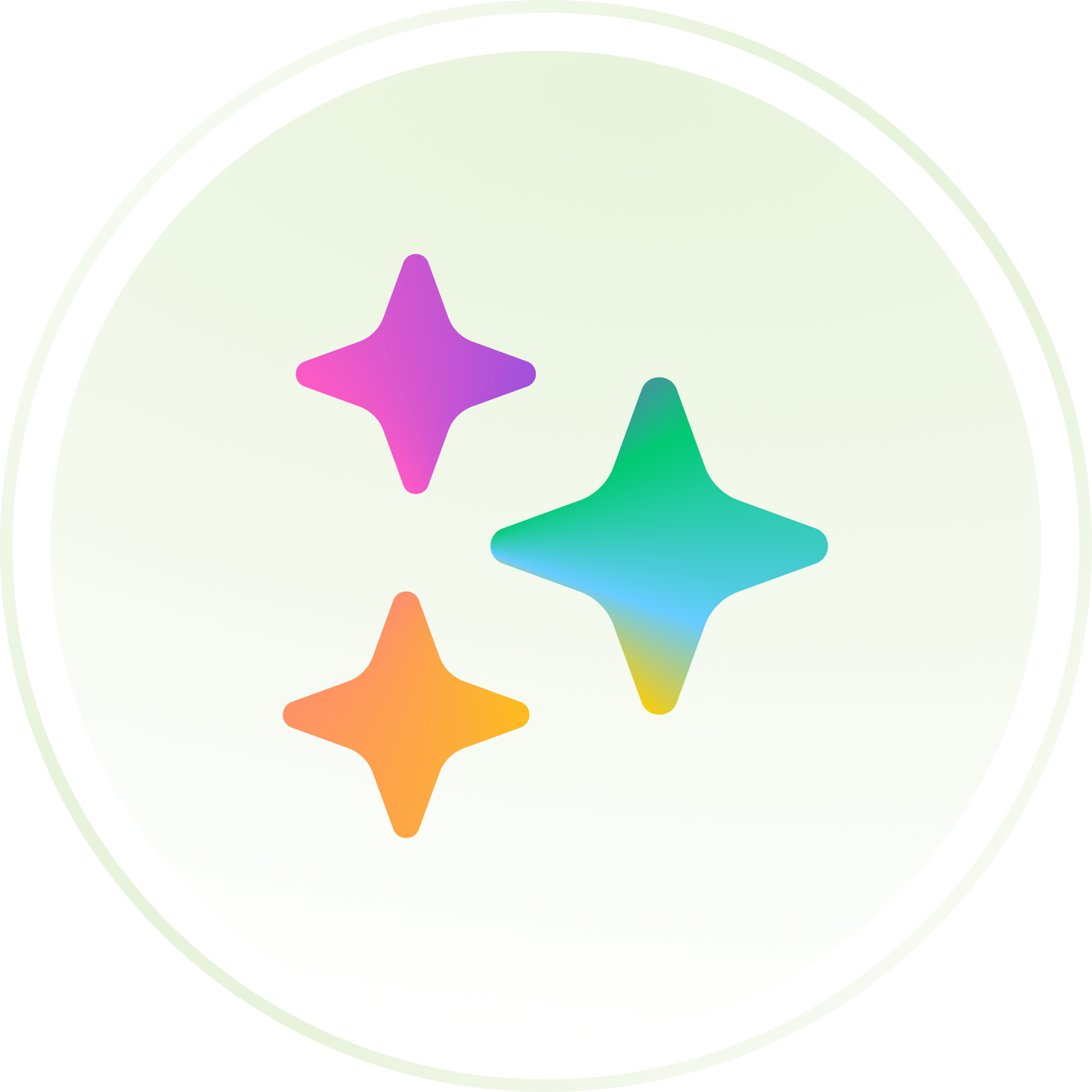 Generate forecasts on demand