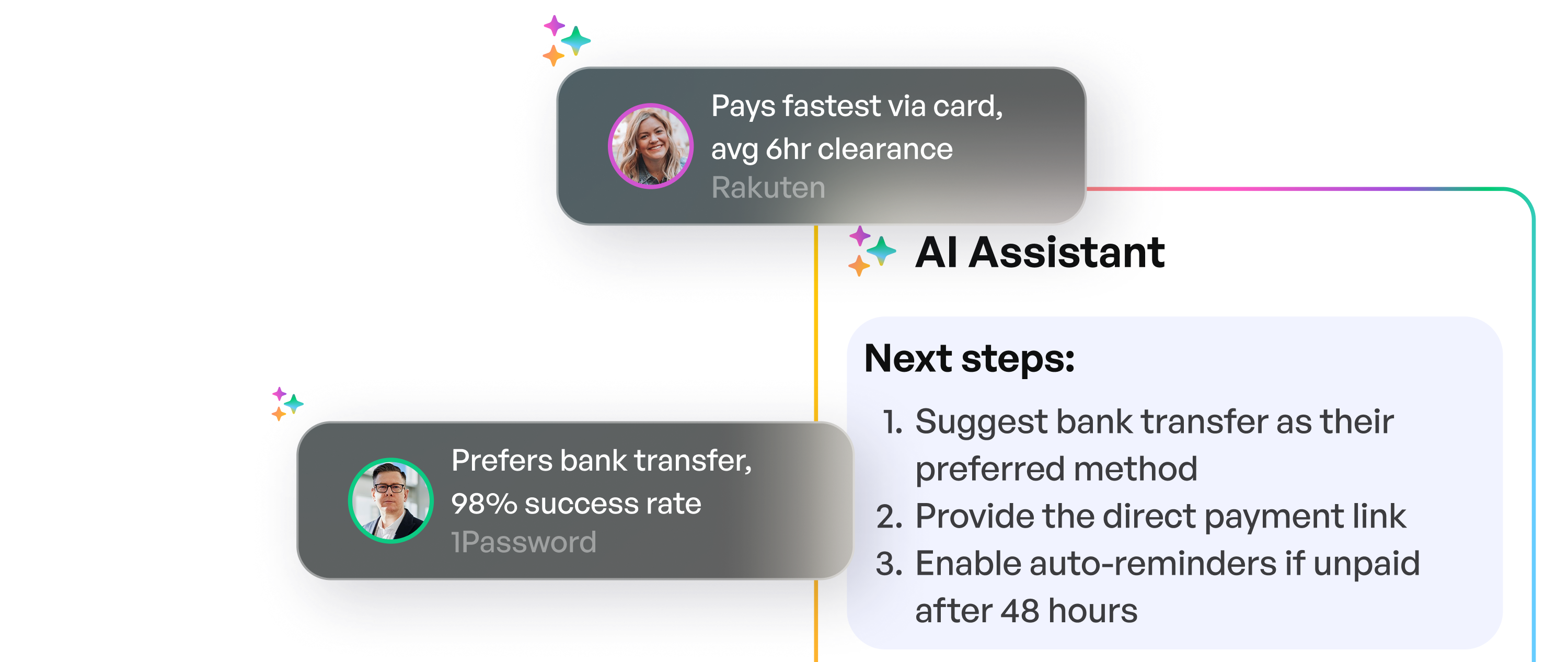 Tab Bottom Guide every customer to their fastest payment path