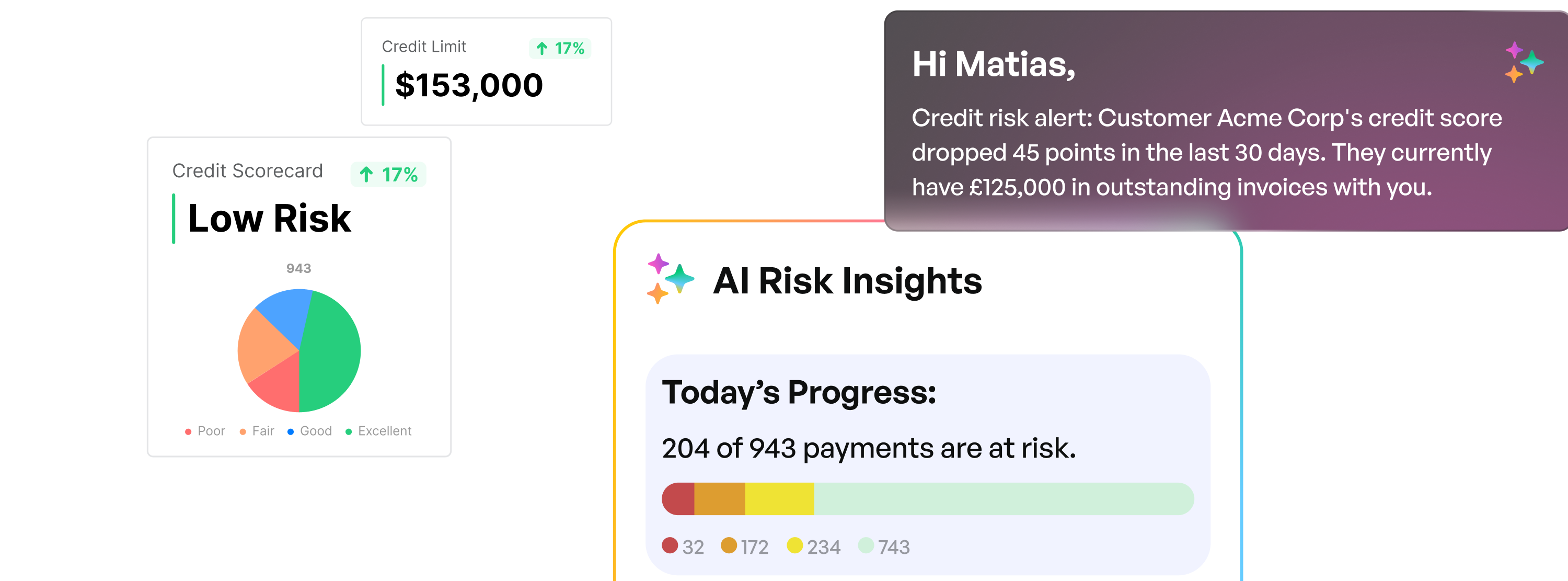 Catch credit risks before they <br></noscript>become bad debt