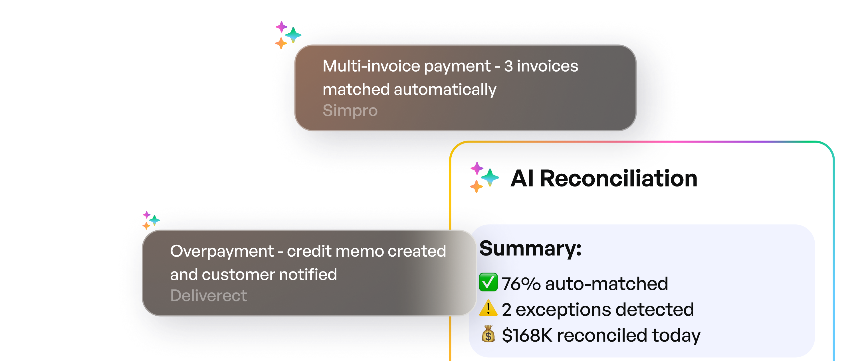 Tab Bottom Free your team from manual matching