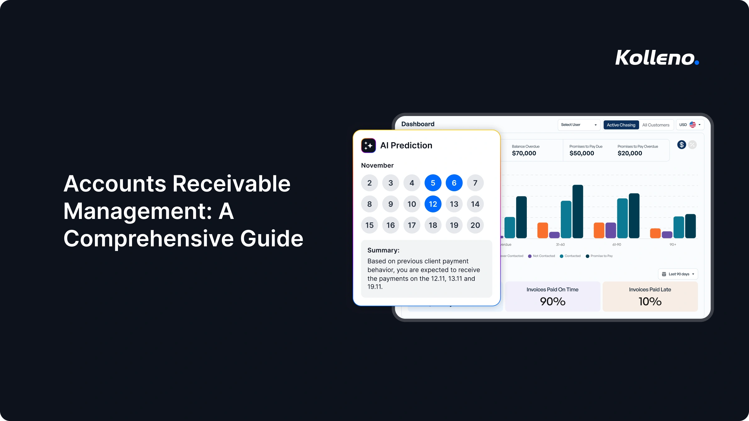 Accounts Receivable Management: A Comprehensive Guide