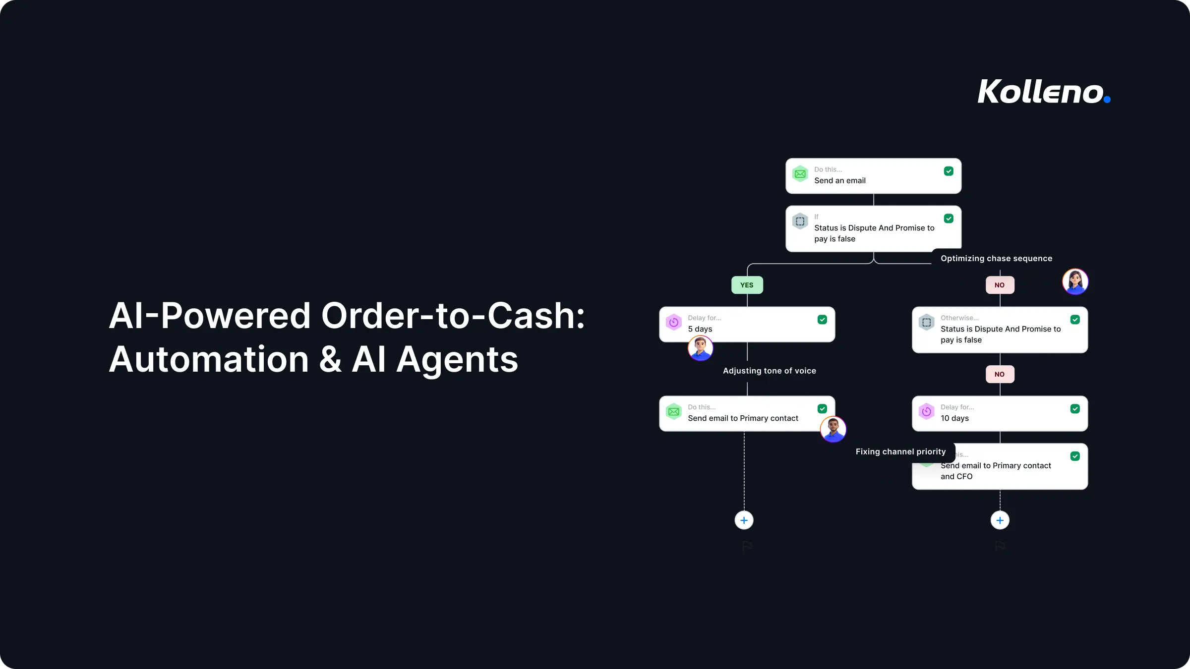 AI-Powered Order-to-Cash Automation & AI Agents Blog Featured Image