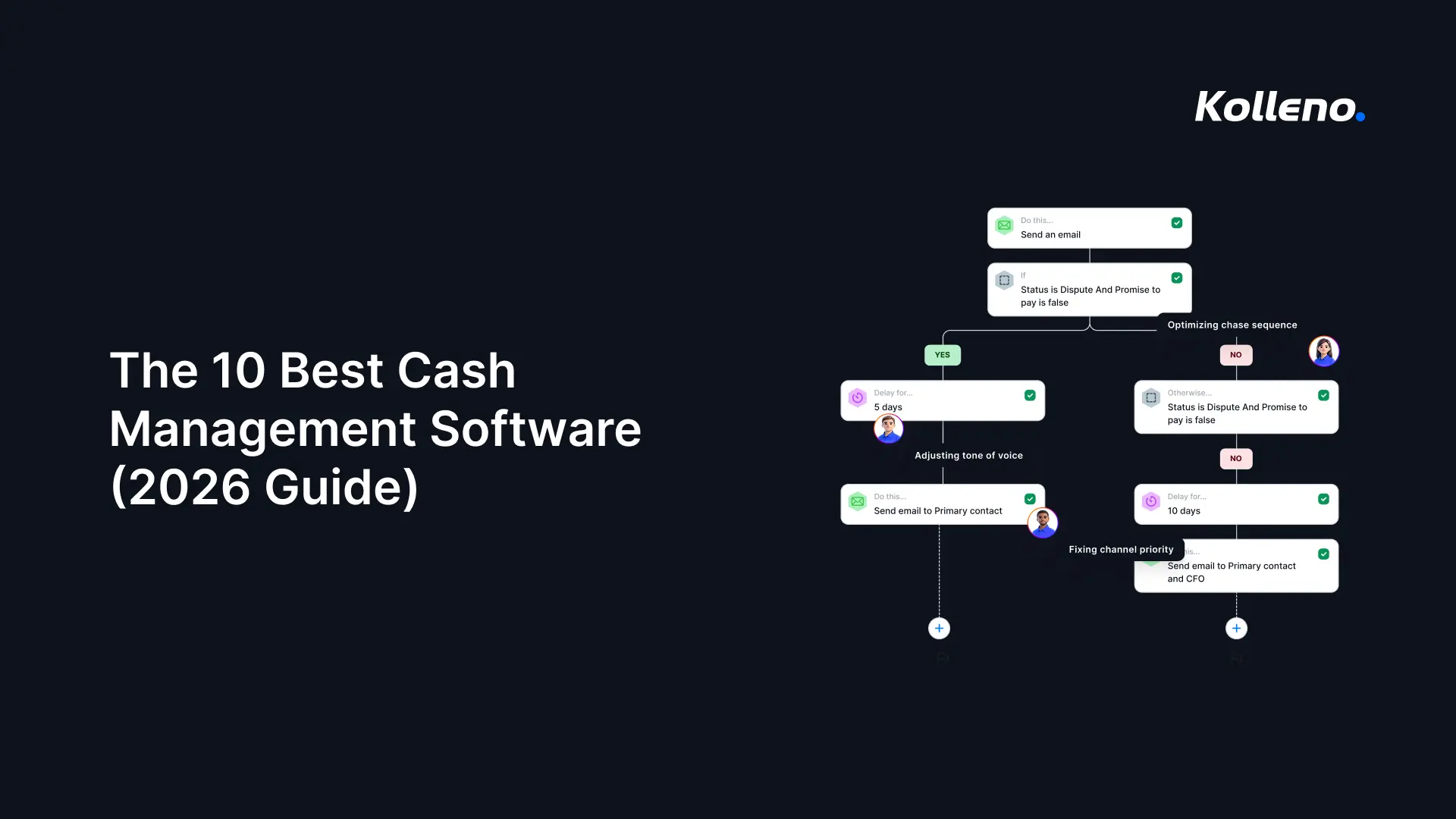 The 10 Best Cash Management Software Featured Image